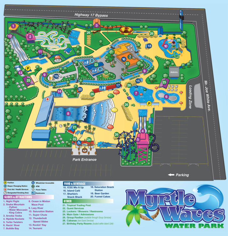 Map of Attractions in Myrtle Beach Sc