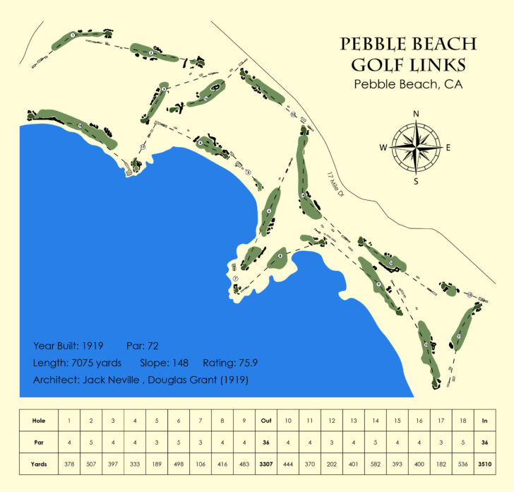 Map of Pebble Beach Golf Course