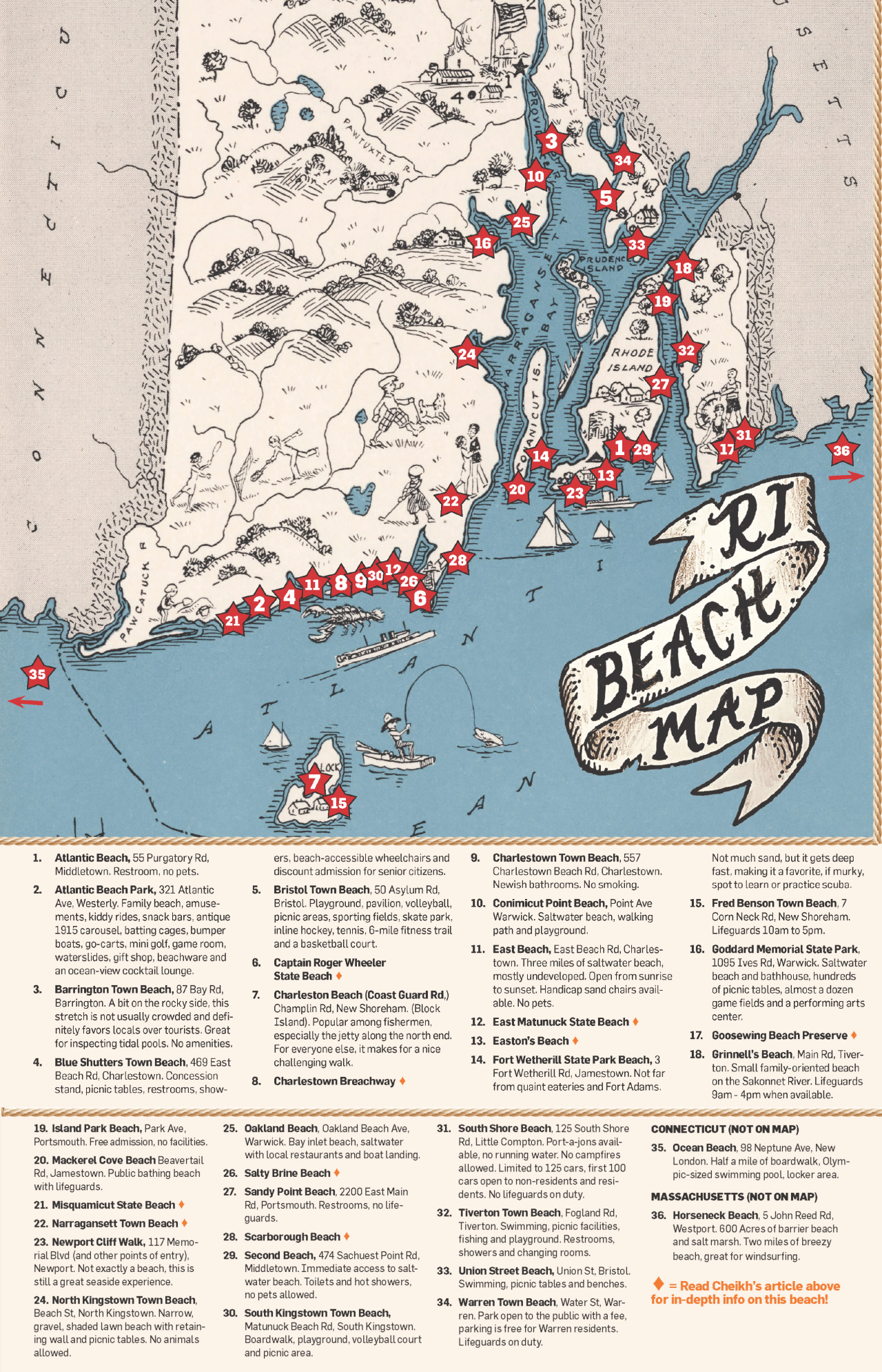 Rhode Island Beach Access Guide 2025: Sun, Sand, And Smart within Map of Rhode Island Beaches