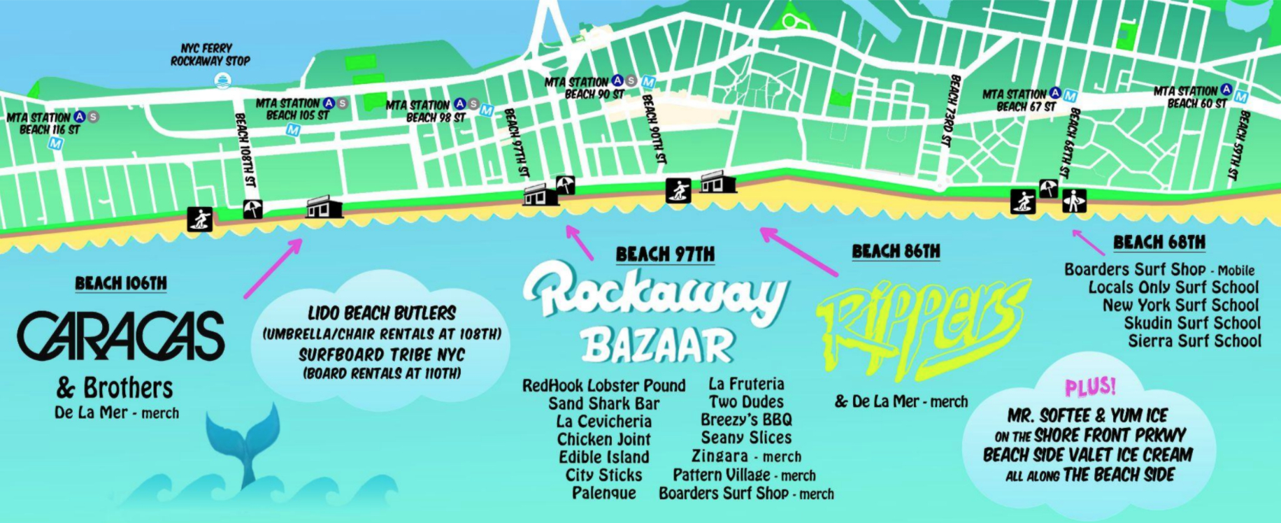 Rockaway Bazaar Brings New Treats And Old Favorites For Summer regarding Map of Rockaway Beach Or
