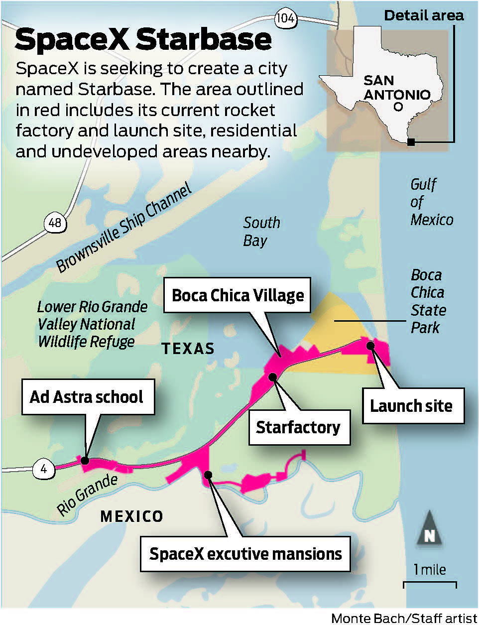 Starbase: Spacex Company Town Poised To Be Texas&amp;#039; Newest City intended for Boca Chica Beach Texas Map