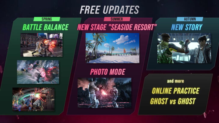Tekken 8 Beach Map Free Tekken 8 Beach Map Free