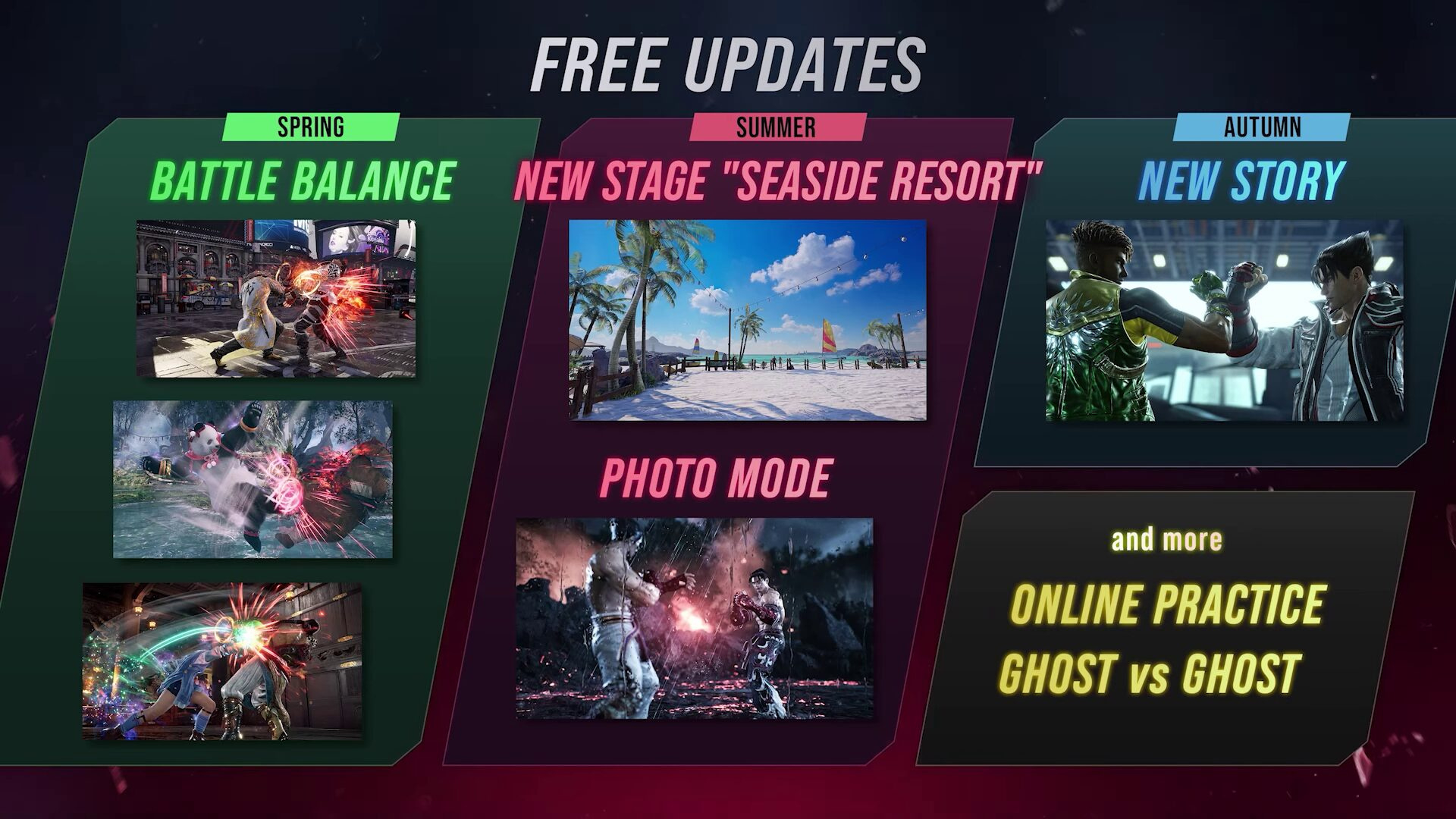 Tekken 8 – Balance Patch, New Stage, And Photo Mode Announced within Tekken 8 Beach Map Free