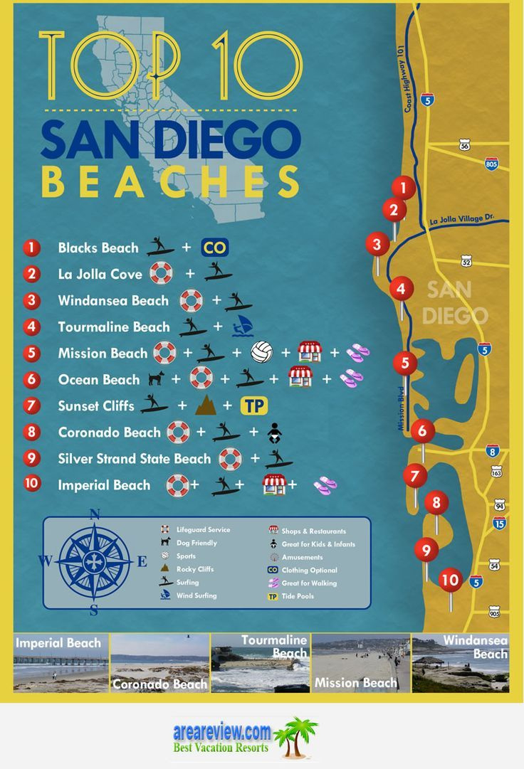 Top 10 San Diego Beaches intended for Ocean Beach San Diego Map