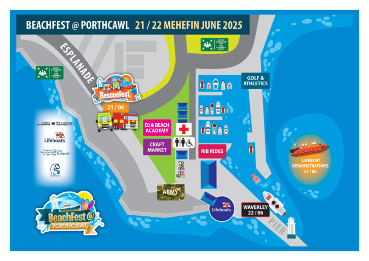 Sports At the Beach Map