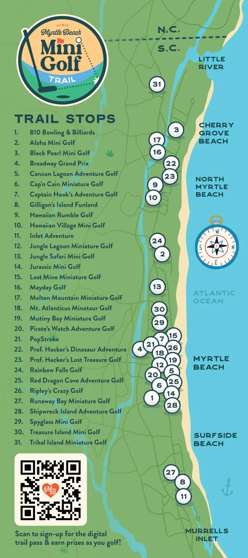 Visit Myrtle Beach Launches Miniature Golf Trail — Myrtle Beach pertaining to Map Of Golf Courses In Myrtle Beach Sc