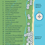 Visit Myrtle Beach Launches Miniature Golf Trail — Myrtle Beach With Regard To Map Of Myrtle Beach Golf Course Locations